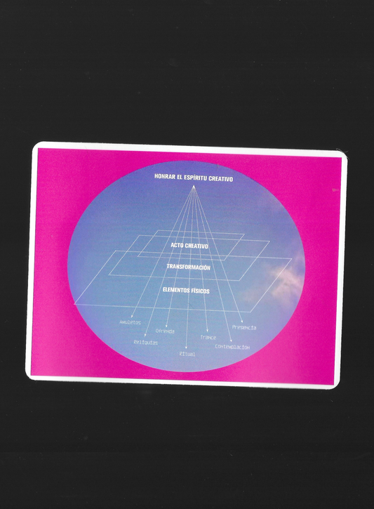 RITUALES DE PRESENCIA - STICKER
